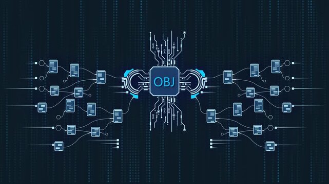 O B J File Transfer Network Connection Data Exchange Digital OBJ file digital file transfer