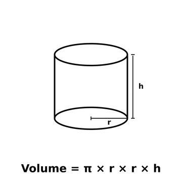 Cylinder Volume Formula Illustration Animation