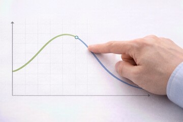 Hand drawing trend line on chart