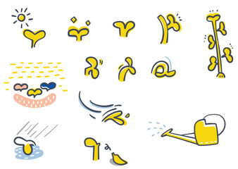 太陽を浴びる双葉や雨に打たれる姿など植物の成長と停滞のステップを描いた芽のバリエーションセット、心の回復プロセスや心理的変化の図解、芽吹き いばしょの風景