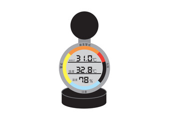 シンプルな暑さ指数WBGT測定器