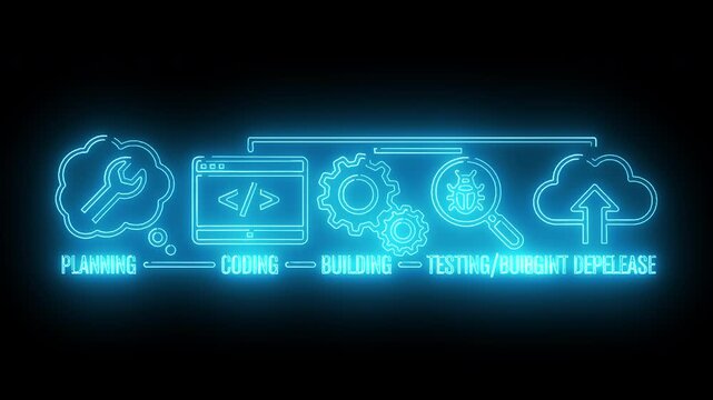 Neon-lit illustration of software development process with planning, coding, building, testing, and deployment stages against a dark background.