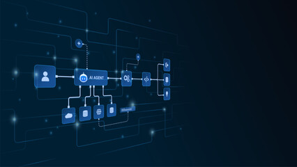 AI workflow automation artificial intelligence. ai agent workflow diagram connecting node input, processing flow, ai model, coding and automation system.