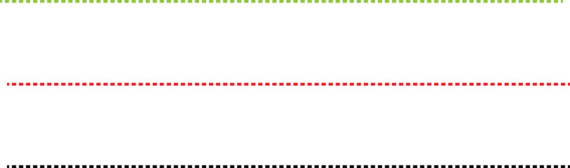 Dotted Line Divider Vector Set &ndash; Dashed Horizontal Border Line