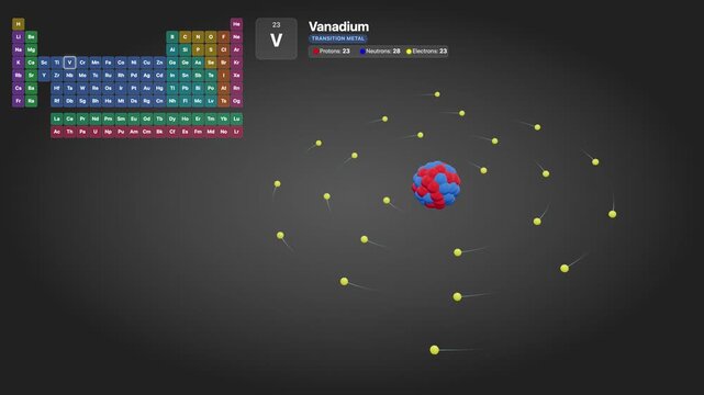 3D Scientific Animation of a Vanadium Atom with Orbiting Electrons