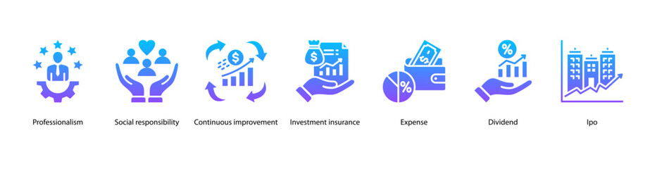 Corporate Performance web banner vector illustration featuring Professionalism, Social Responsibility, Continuous Improvement, Investment Insurance, Expense, Dividend, and IPO.