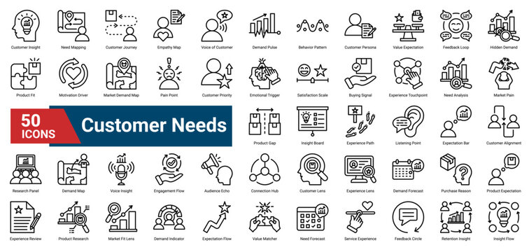 A collection of Customer Needs icons. Containing insights, feedback, behavior, and expectations. Ideal for customer research, marketing strategy, and experience design.