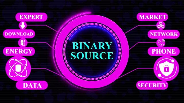 Binary source Concept with Connected Icons for Expert Knowledge Study Networks Goal Security Quality and AI