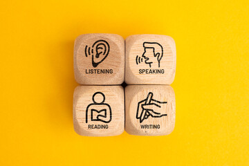 puzzle with speaking, listening, writing, and reading icons. What are the four domains of literacy? What Language Skills Do ELLs Need? © Luqman Aditiamala