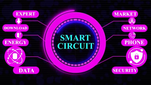 Smart circuit Concept with Icons for Expert Knowledge Study Networks Security Goal Quality and AI technology