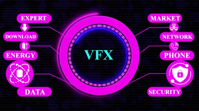 VF x Concept with Icons for Expert Knowledge Study Networks Security Goal Quality and AI technology