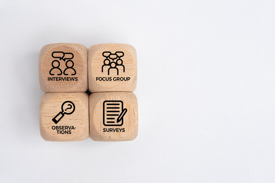 puzzle with words and icons interviews, surveys, focus groups and observations. What are the 4 main primary research methods?