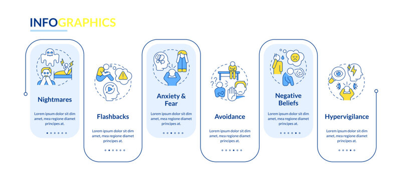 Signs of post traumatic stress disorder rectangle infographic vector. Social avoidance. Data visualization with 6 steps. Editable rectangular options chart. Lato-Bold, Regular fonts used