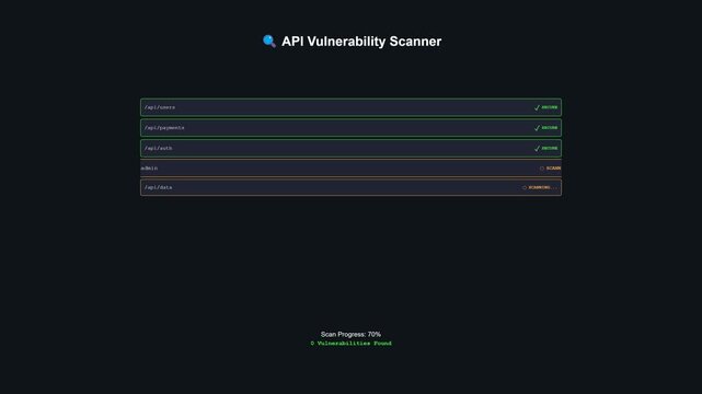 API vulnerability scanner interface showing security test results.