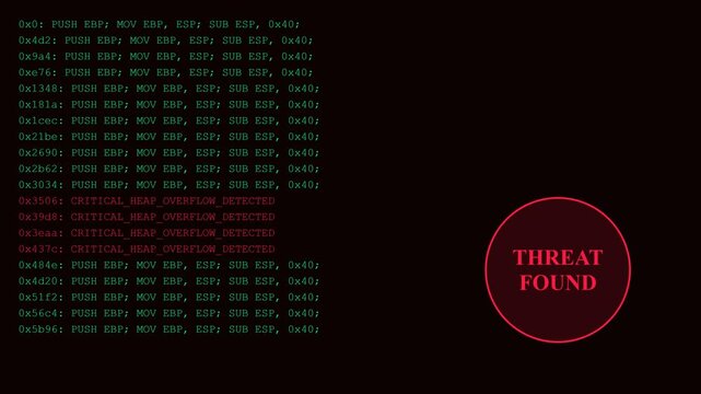 Computer code debugging and error detection process.