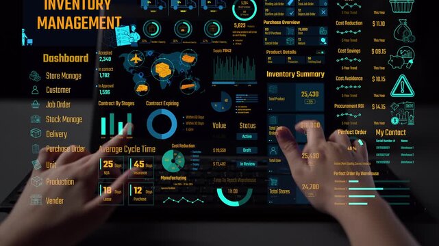 Inventory management dashboard showing supply chain performance, stock levels, order cycle times, cost reduction, and procurement ROI. Inventory tracking, and streamline warehouse efficiency. Thunk