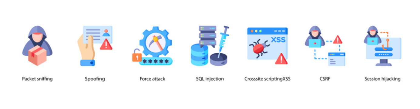Cyber Attack Methods web banner illustration featuring Packet sniffing, Spoofing, Force attack, SQL injection, Cross-site scripting(XSS), CSRF, and Session hijacking.