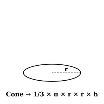 Cone Volume Formula Illustration Animation