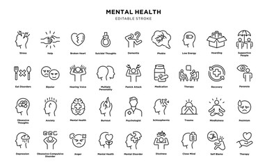 Mental health line icons set with therapy and wellness concepts. Editable stroke