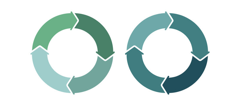 Circle diagram infographic set featuring rotation round cycle vector scheme process template with 3, 4, 5, and 6 parts in green and blue color design.