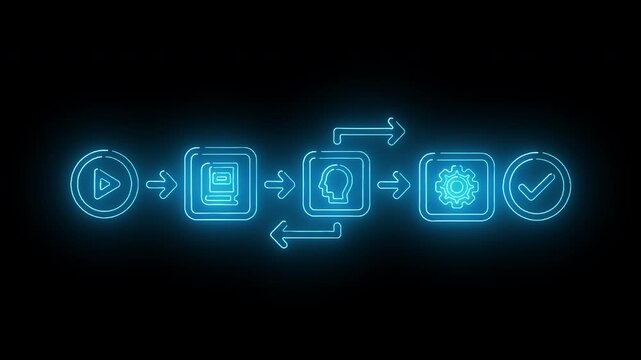 Glowing blue flowchart diagram with play, document, person, globe, and checkmark icons on a black background with neon-like effect.