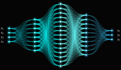 Editable Neural Network Data Visualization with 6 Inputs, 3 Outputs and 4 Hidden Layers, Glowing Teal and Cyan Abstract Flow for Artificial Intelligence and Machine Learning Concepts