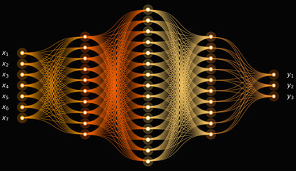 Neural Network Visualization with 6 Inputs, 6 Outputs and 4 Hidden Layers, Glowing Orange and Gold Abstract Data Flow for Artificial Intelligence and Deep Learning Concepts