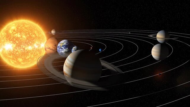 Solar system showing the sun and planets on orbital paths against a dark space background.