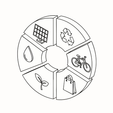 Isometric line art illustration of a circular diagram with icons for sustainable living, eco-friendly choices, green energy, recycling, and environmental protection.