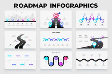 Fotobehang Restaurant Roadmap timeline infographics set with curved roads, milestone maps, navigation pins and timeline diagrams for business presentations and project planning  © abert84