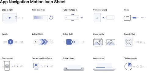 App navigation motion icons for user interface animations