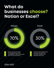 Poster Social Media Set for Finance Education Business Marketing IT