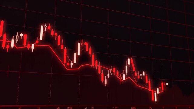 Stock market graph trending downward with red and white candlesticks on a black background, declining financial chart with animated data points, looping video