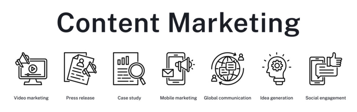 Content marketing journey from idea creation to global distribution and social media engagement