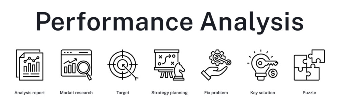Performance analysis cycle from research and targeting to problem solving and strategic solutions