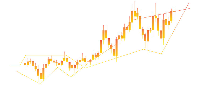 Golden yellow candlestick trading chart with support resistance lines and upward breakout trend isolated on transparent background