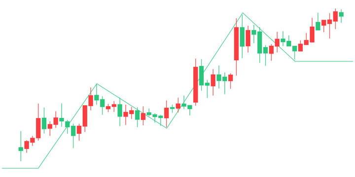 Green and red candlestick trading chart showing price movement and market trend with breakout pattern isolated on transparent background