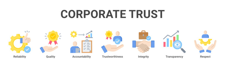 Obraz premium Corporate Trust web banner icon vector illustration with icons of Reliability, Quality, Accountability, Trustworthiness, Integrity, Transparency and Respect