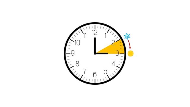Daylight Saving Time Spring Forward: Clock Animation Changing Hours for DST