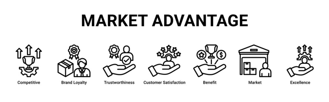 Market Advantage web banner icon vector illustration with icons of Competitive, Brand Loyalty, Trustworthiness, Customer Satisfaction, Benefit, Market and Excellence