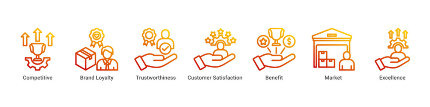 Market Advantage web banner icon vector illustration with icons of Competitive, Brand Loyalty, Trustworthiness, Customer Satisfaction, Benefit, Market and Excellence
