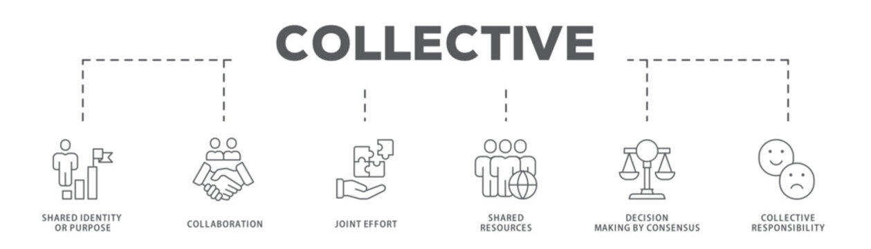 Collective banner web icon vector illustration concept with icon of Shared Identity or Purpose, Collaboration, Joint Effort, Shared Resources, Decision Making by Consensus, Collective Responsibility
