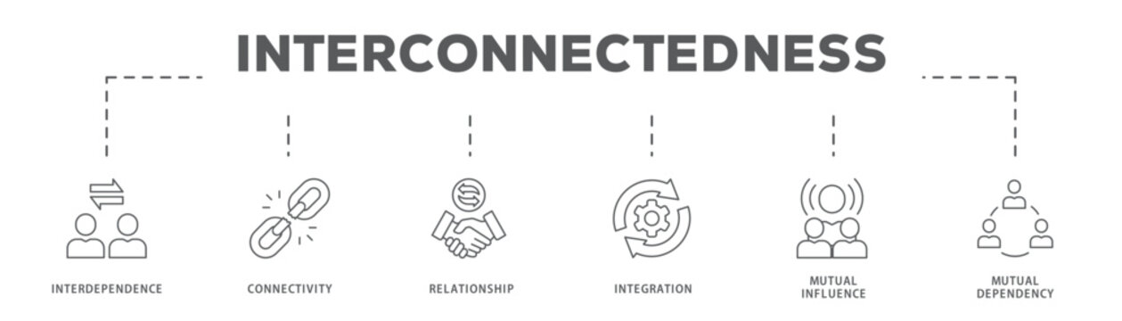 Interconnectedness banner web icon vector illustration concept with icon of Interdependence, Connectivity, Relationship, Integration, Mutual Influence, Mutual Dependency
