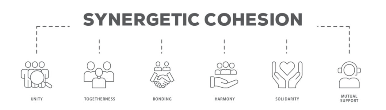 Synergetic Cohesion banner web icon vector illustration concept with icon of Unity, Togetherness, Bonding, Harmony, Solidarity, Mutual Support