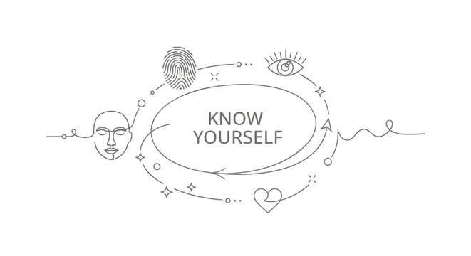 Vector illustration of 'Know Yourself' concept with brain, eye, face and heart, for self-awareness or personal growth poster, banner or website