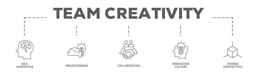 Team Creativity banner web icon vector illustration concept with icon of Idea Generation, Brainstorming, Collaboration, Innovation Culture, Diverse Perspectives