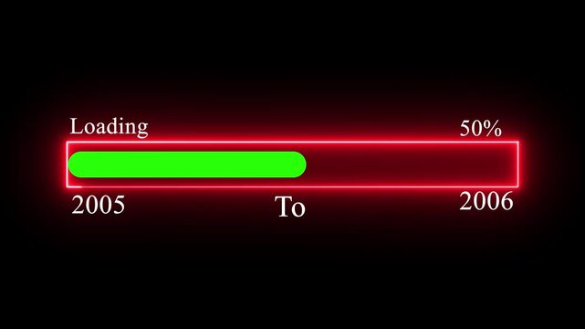 Loading bar from 2005 to 2006 new year transfer animation. Year change concept. New year loading bar animation with black background.