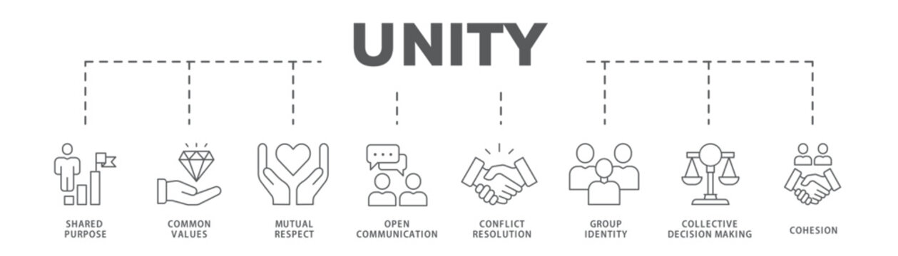 lineal_Unity