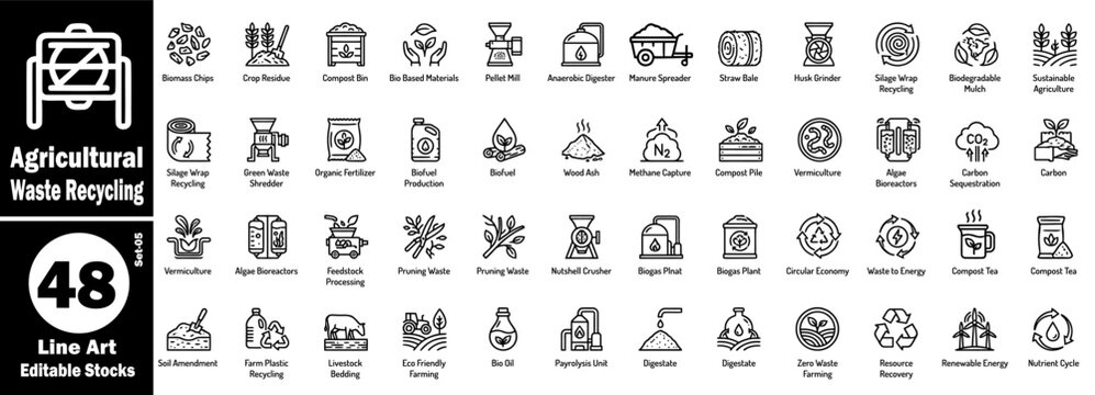 Comprehensive line art agricultural waste recycling icon. Collection of biomass processing, organic composting, and sustainable energy production systems vector illustration.