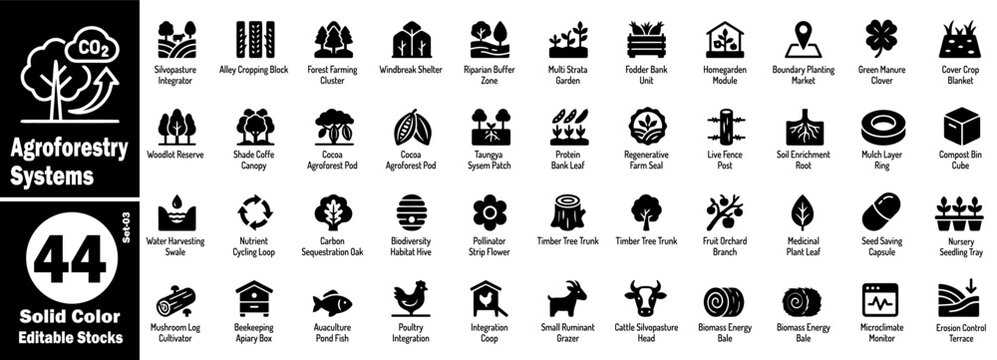 Agroforestry solid color icons: Silvopasture integrator, alley cropping, forest farming, windbreak shelter, riparian buffer, multi-strata garden, home garden, boundary planting vector illustration.